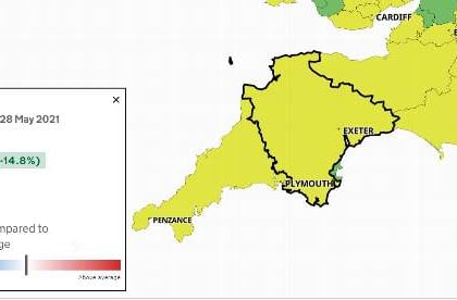 Devon Covid rates are falling in contrast to England's rise