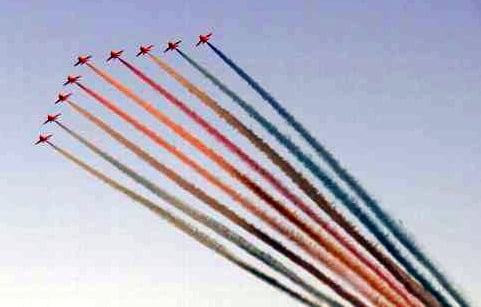 Red Arrows soaring back to South Devon